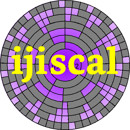 Ijiscal, énérateur d'échelles ij